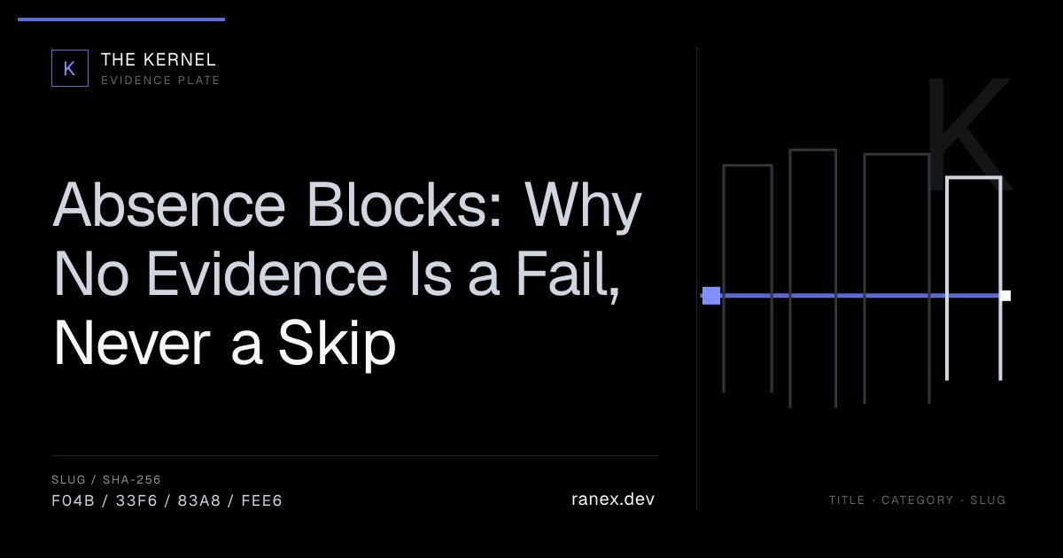 Absence Blocks: Why No Evidence Is a Fail, Never a Skip