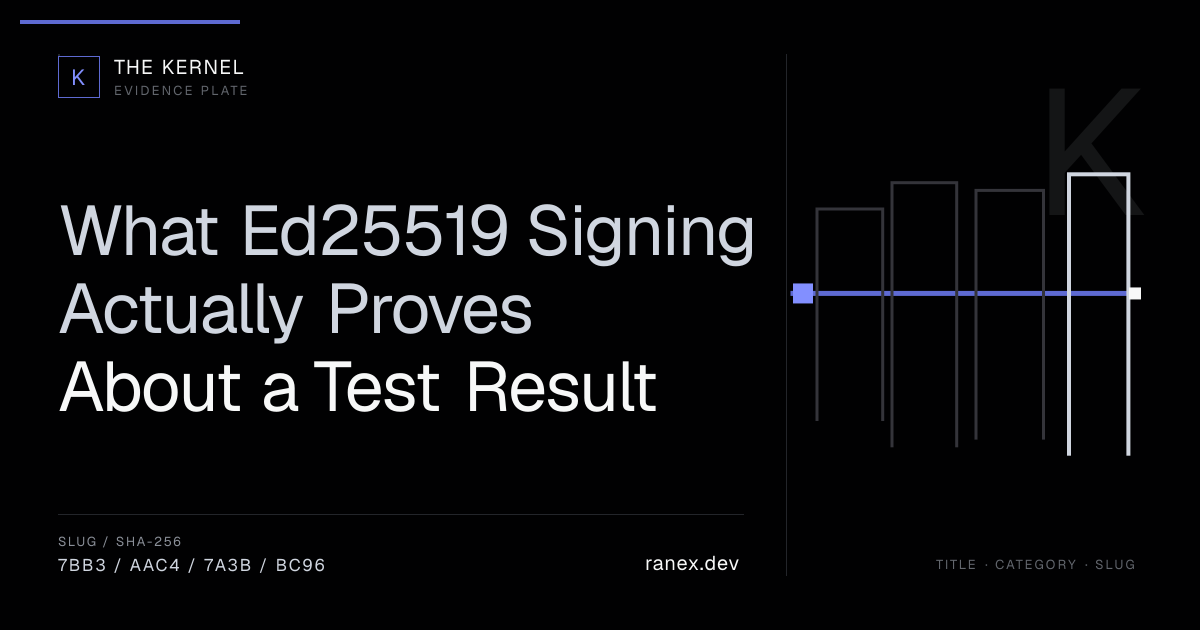 What Ed25519 Signing Actually Proves About a Test Result