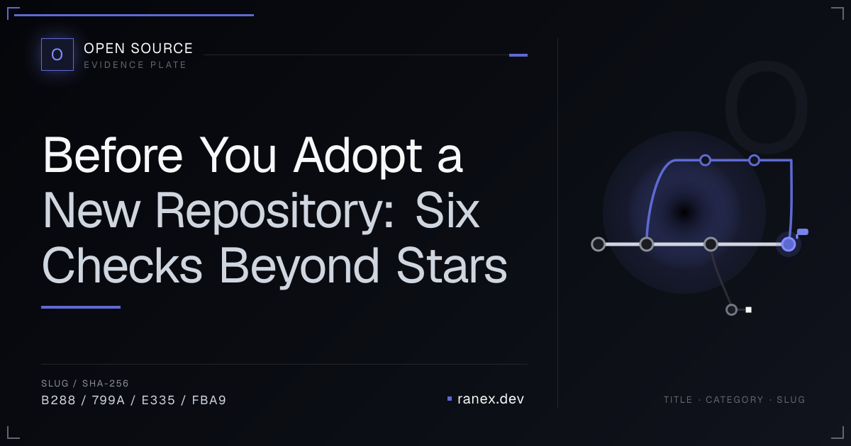 Before You Adopt a New Repository: Six Checks Beyond Stars