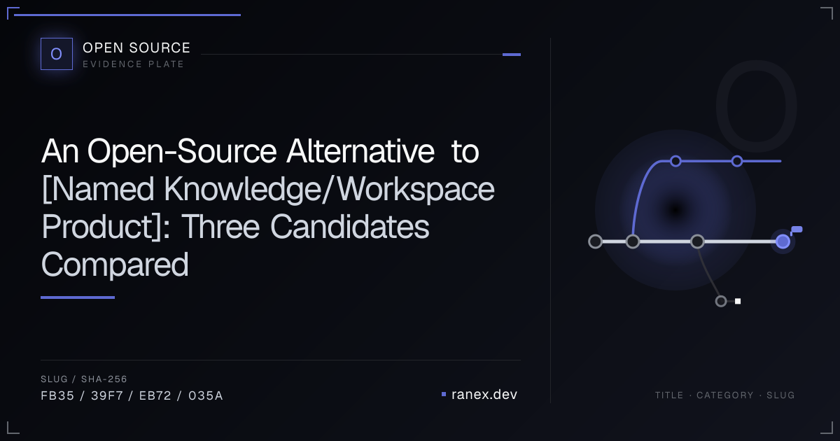 Notion alternatives: compare AFFiNE, Docmost and SiYuan